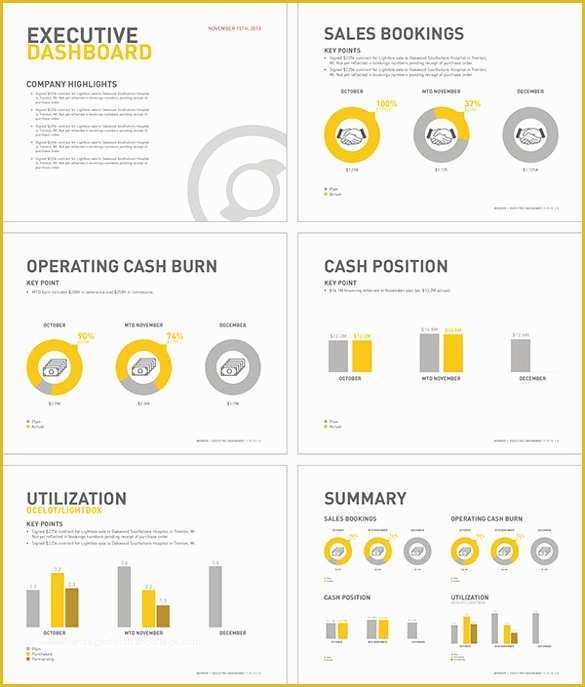 Powerpoint Dashboard Template Free Of 8 Powerpoint Dashboard Templates Free Sample Example