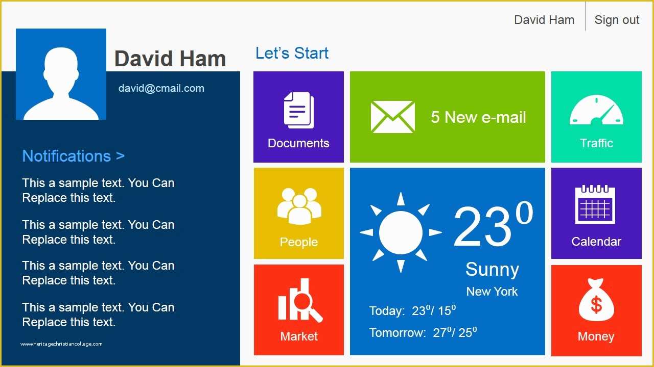 Powerpoint Dashboard Template Free Of Business Metro Style Dashboard Powerpoint Template