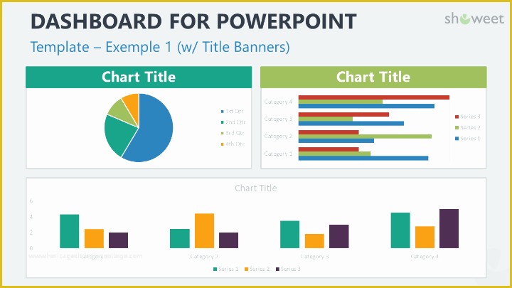 Powerpoint Dashboard Template Free Of Dashboard Templates for Powerpoint