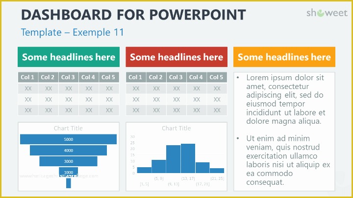 Powerpoint Dashboard Template Free Of Dashboard Templates for Powerpoint