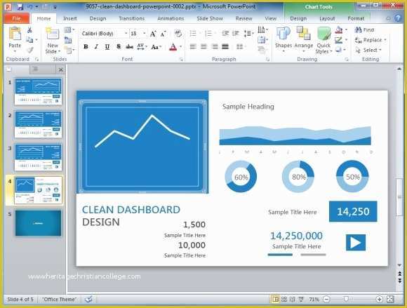 Powerpoint Dashboard Template Free Of High Quality Charts & Dashboard Powerpoint Templates for