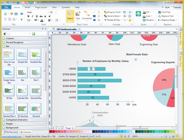 Powerpoint Dashboard Template Free Of Hr Dashboard Powerpoint Template