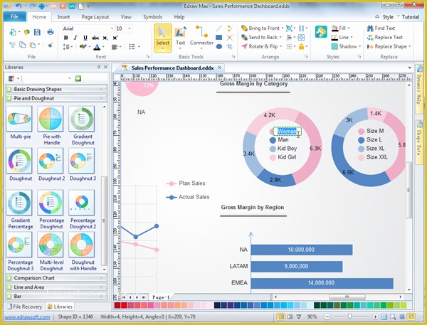 Powerpoint Dashboard Template Free Of Performance Dashboard Powerpoint Template