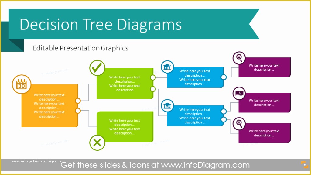 Powerpoint Flowchart Template Free Of 12 Creative Decision Tree Diagram Powerpoint Templates for