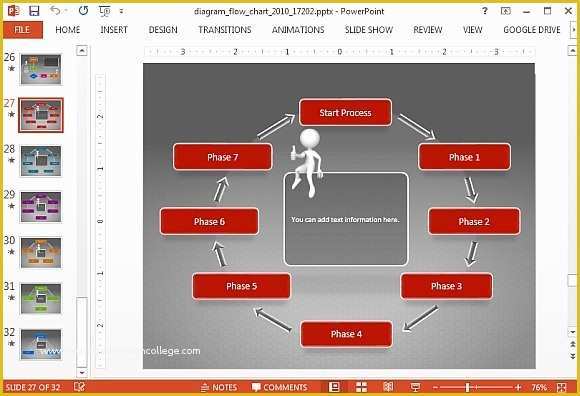 Powerpoint Flowchart Template Free Of Animated Flow Chart Diagram Powerpoint Template