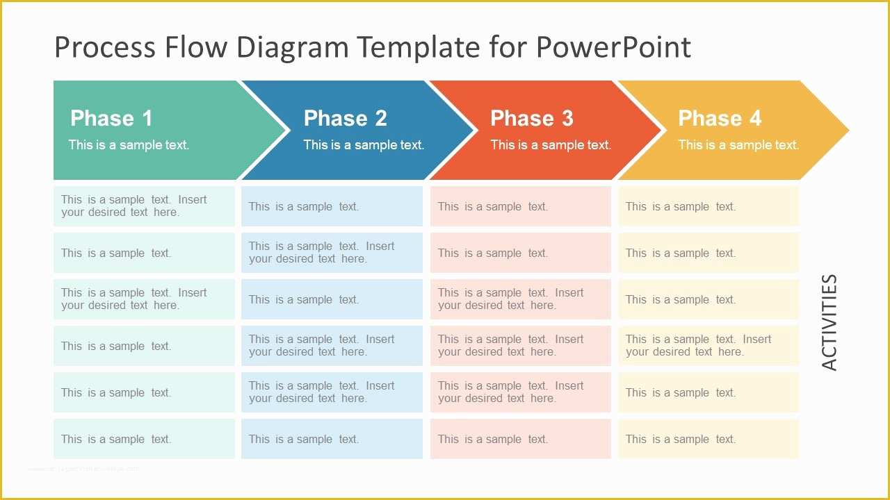 Powerpoint Flowchart Template Free Of Chevron Process Flow Diagram for Powerpoint Slidemodel