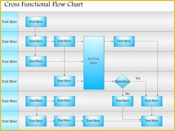 Powerpoint Flowchart Template Free Of Cross Functional Flowchart Template Powerpoint Cross