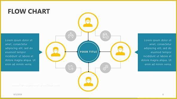 Powerpoint Flowchart Template Free Of Flow Chart