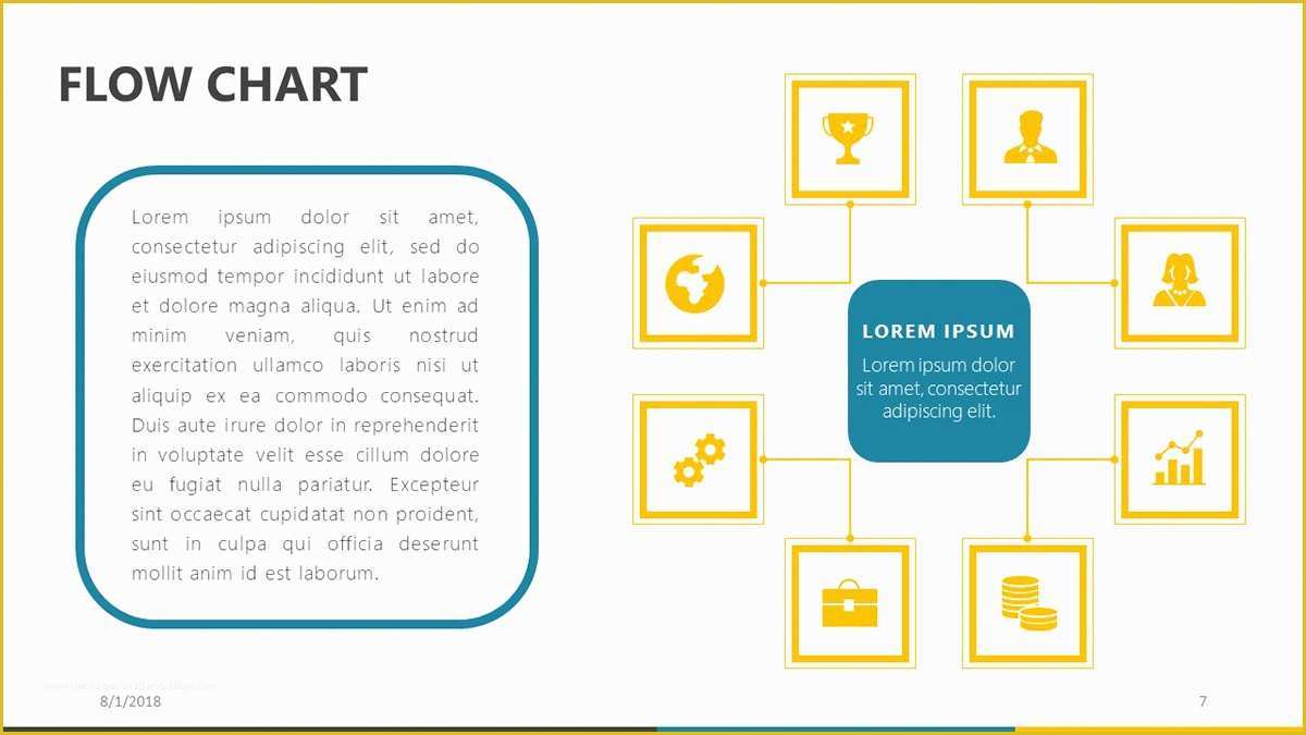 Powerpoint Flowchart Template Free Of Flow Chart