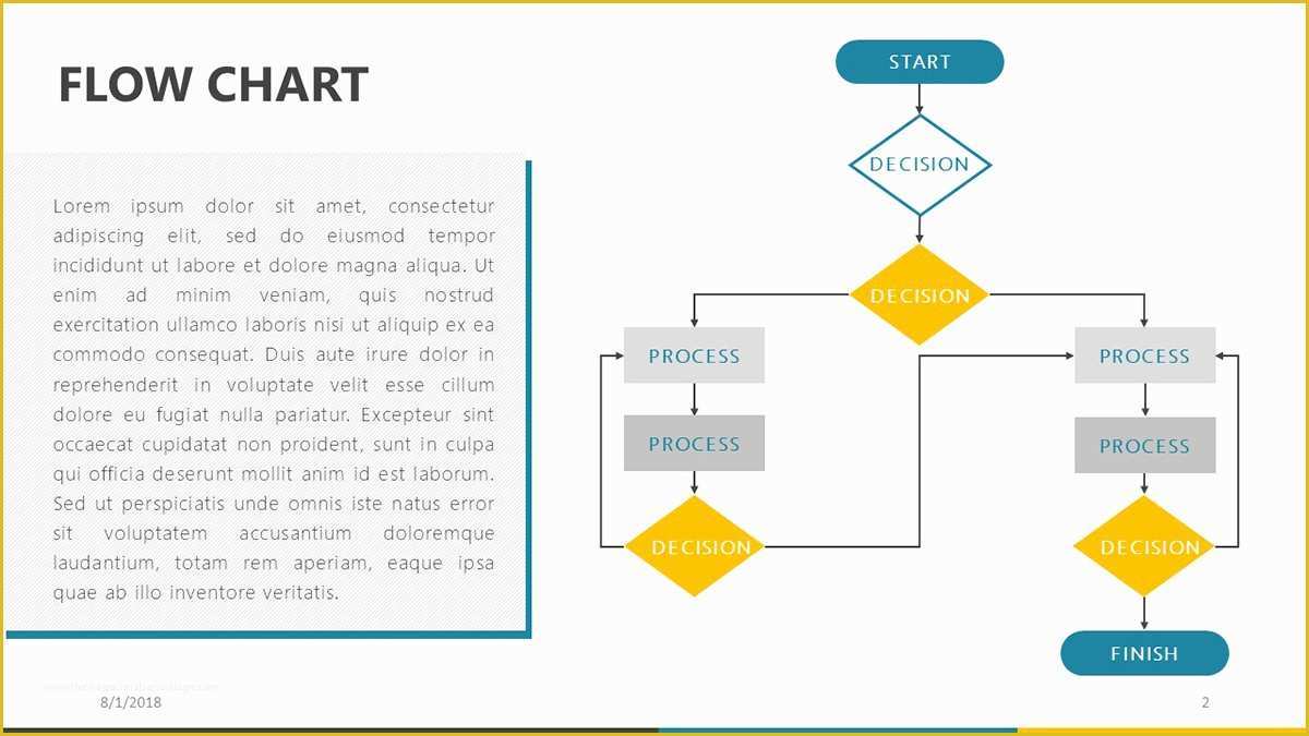 Powerpoint Flowchart Template Free Of Flow Chart