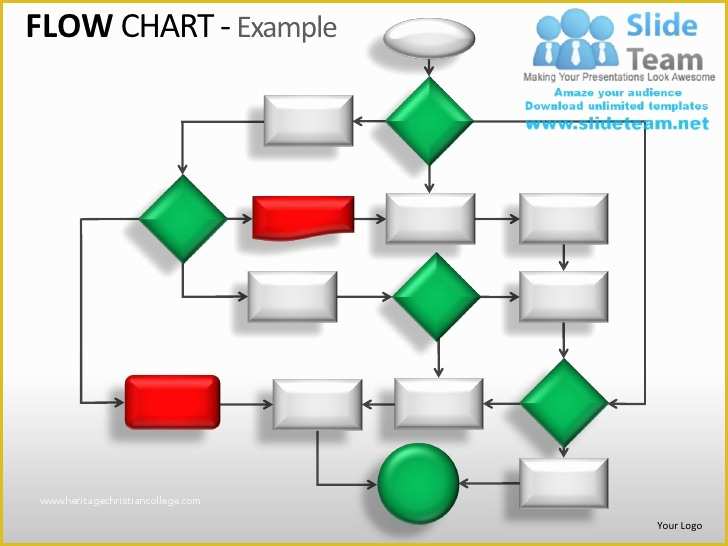 Powerpoint Flowchart Template Free Of Flow Chart Heritagechristiancollege