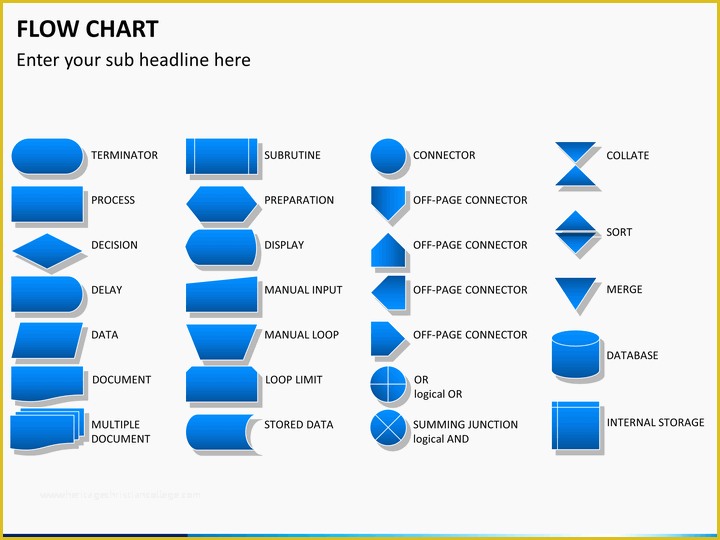 Powerpoint Flowchart Template Free Of Flow Chart | Heritagechristiancollege