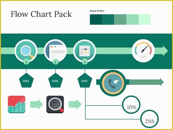 Powerpoint Flowchart Template Free Of Ppt Flowchart Powerpoint Template Free