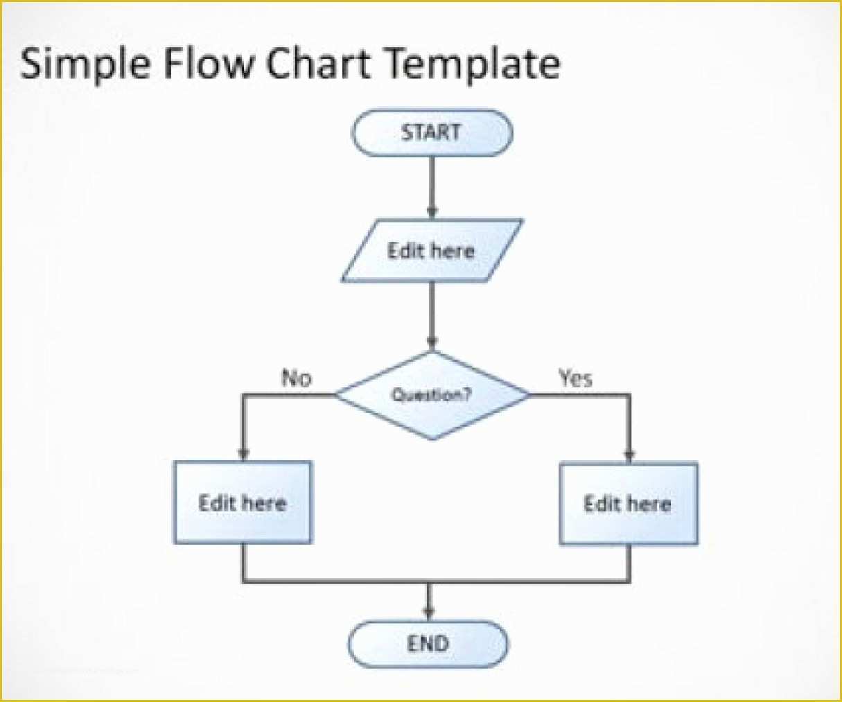 powerpoint-flowchart-template-free-of-tree-flow-chart-template-family