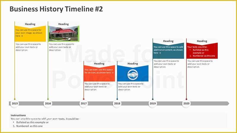 Powerpoint History Timeline Template Free Of Business History Timeline Editable Powerpoint Template