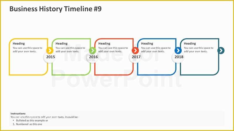 Powerpoint History Timeline Template Free Of Business History Timeline Editable Powerpoint Template