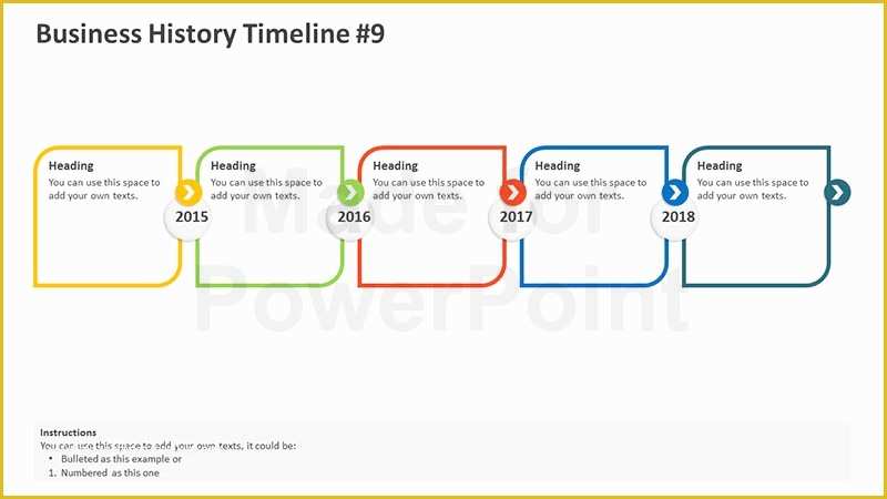 Powerpoint History Timeline Template Free Of Business History Timeline Editable Powerpoint Template