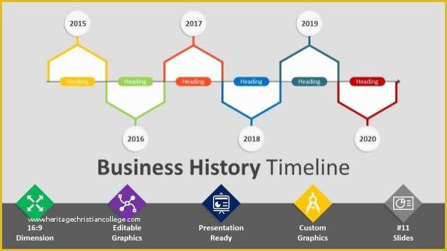 Powerpoint History Timeline Template Free Of Business History Timeline Powerpoint Template