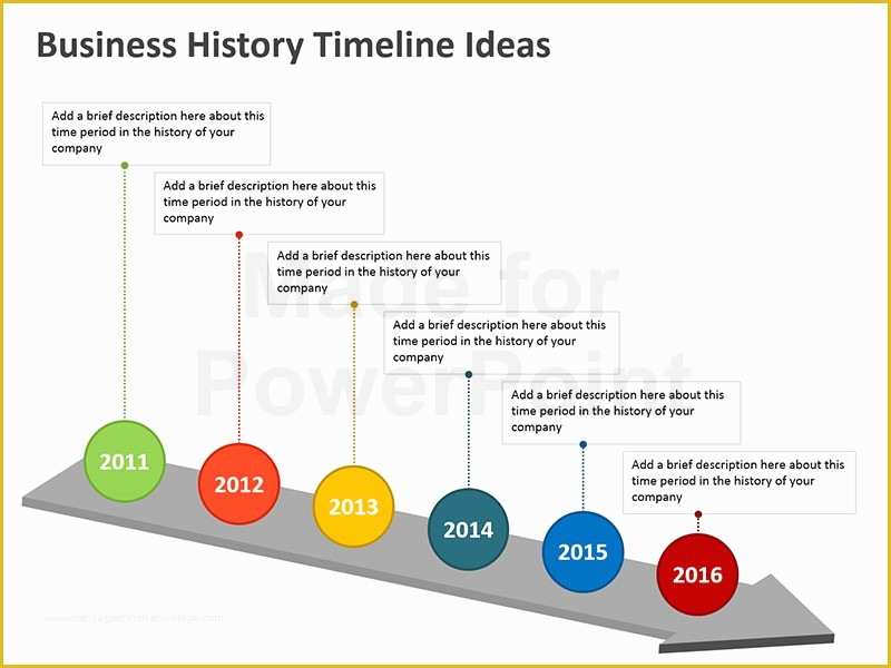 Powerpoint History Timeline Template Free Of Business History Timeline Templates