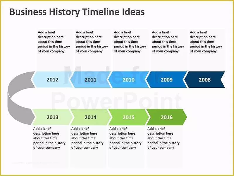 Powerpoint History Timeline Template Free Of Business History Timeline Templates