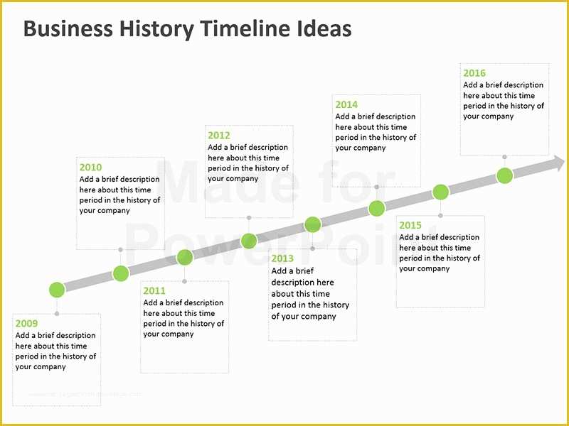 Powerpoint History Timeline Template Free Of Business History Timeline Templates