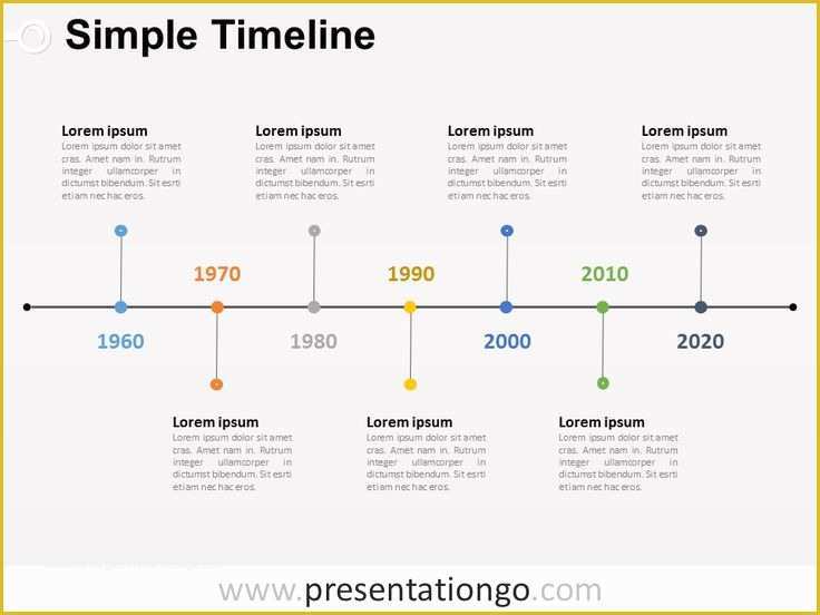 Powerpoint History Timeline Template Free Of Free Editable Simple Timeline Powerpoint Diagram
