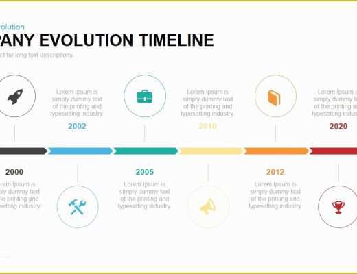 Powerpoint History Timeline Template Free Of Pany Evolution Timeline Powerpoint Template Slidebazaar