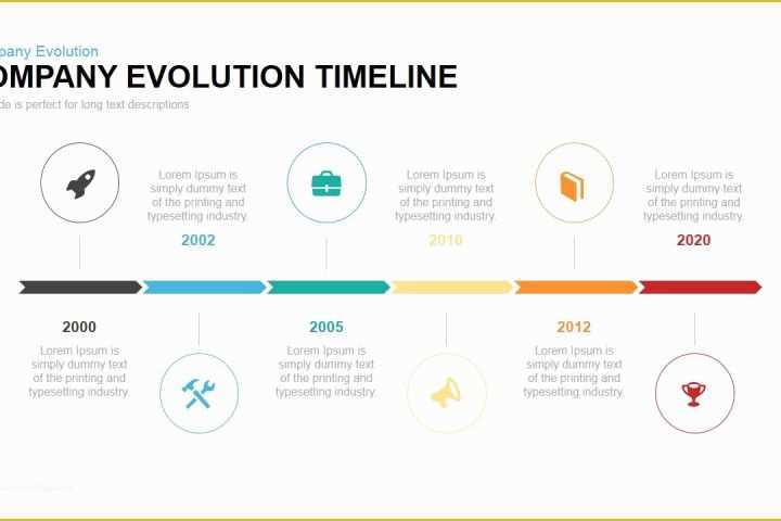 Powerpoint History Timeline Template Free Of Pany Evolution Timeline Powerpoint Template Slidebazaar