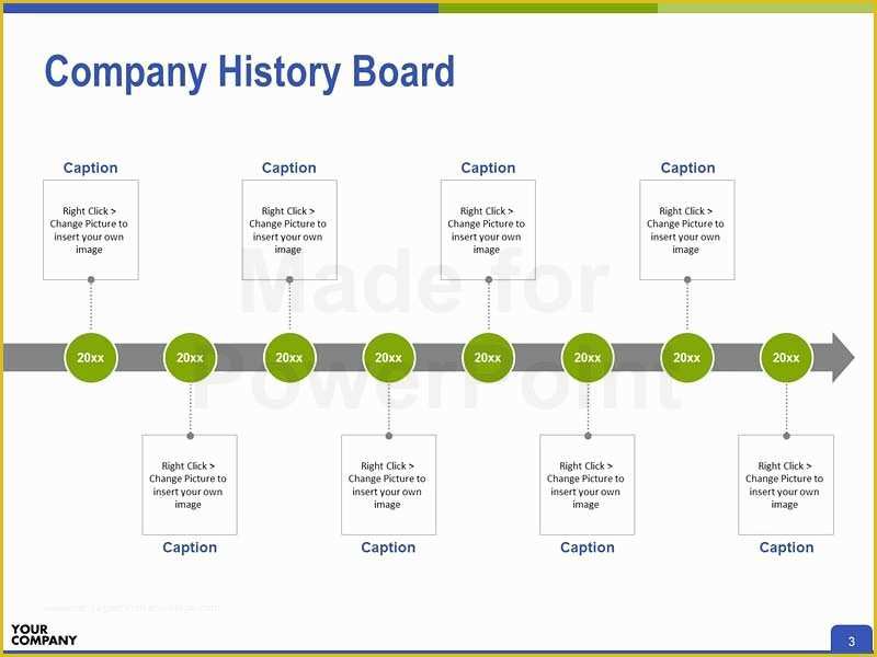 Powerpoint History Timeline Template Free Of Pany Profile Ppt Editable Powerpoint Presentation