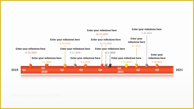 Powerpoint History Timeline Template Free Of Powerpoint Timeline Free Timeline Templates