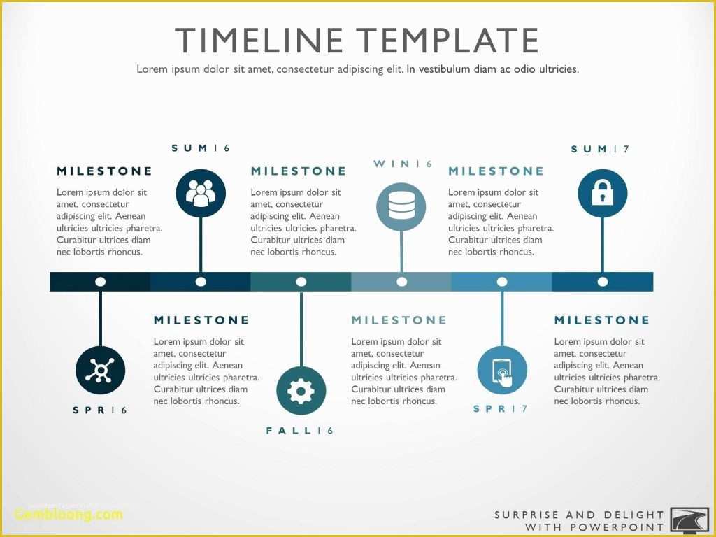 Powerpoint History Timeline Template Free Of Powerpoint Timeline Template Free Animated Templates