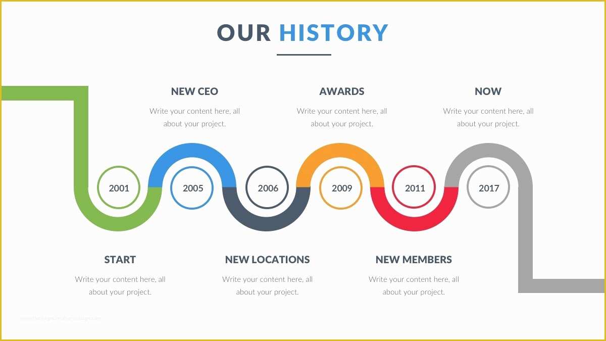 Powerpoint History Timeline Template Free Of Powerpoint Timeline Template