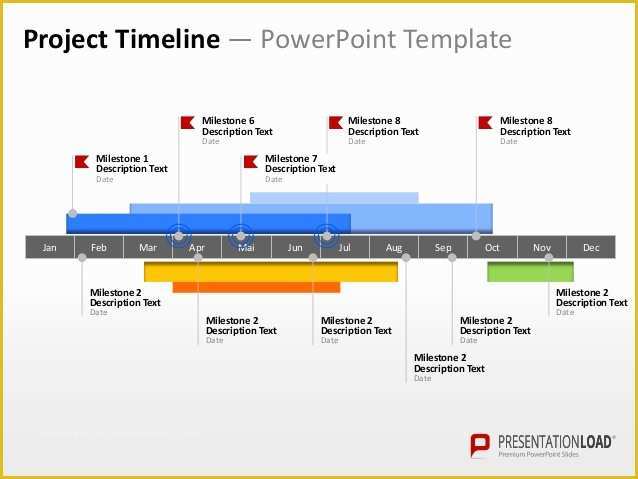 Powerpoint History Timeline Template Free Of Powerpoint Timeline Template