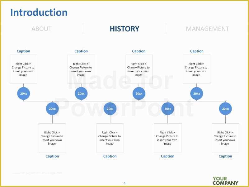 Powerpoint History Timeline Template Free Of Vc Template Editable Powerpoint Template