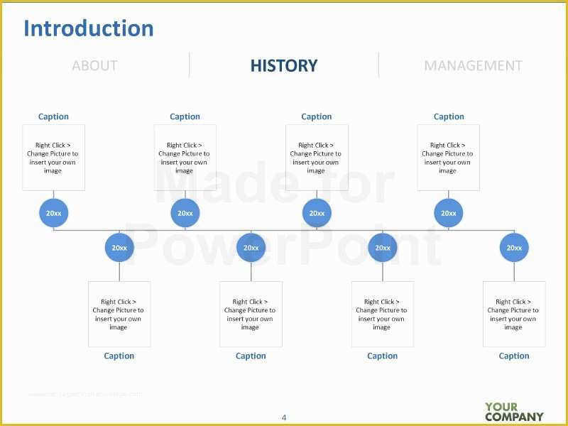 Powerpoint History Timeline Template Free Of Vc Template Editable Powerpoint Template