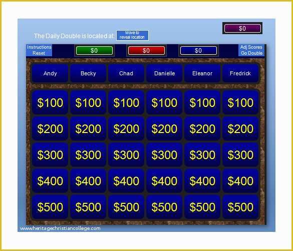 Powerpoint Quiz Template Free Download Of 5th Grade Math Eog Review Jeopardy 6th Grade Math Eog
