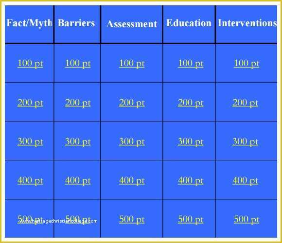 Powerpoint Quiz Template Free Download Of Blank Jeopardy Template 9 Download Documents In Pdf Ppt