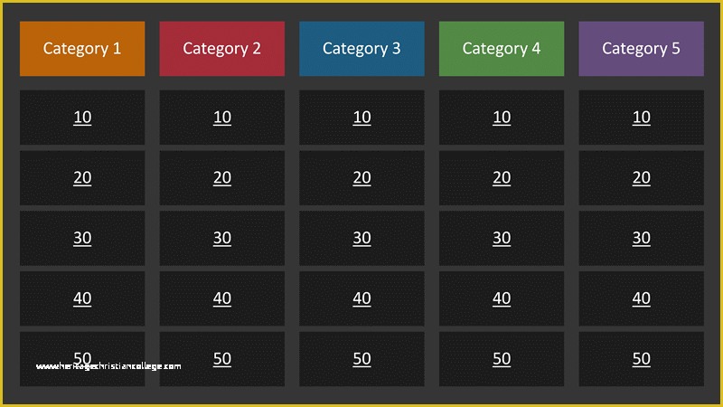 Powerpoint Quiz Template Free Download Of Fun Quiz Show Game for Students by Teachers Template for