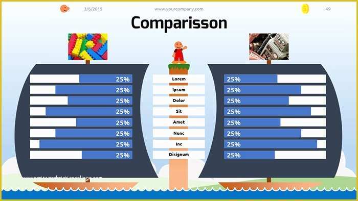 Powerpoint Quiz Template Free Download Of Powerpoint Game Template – 17 Free Ppt Pptx Potx