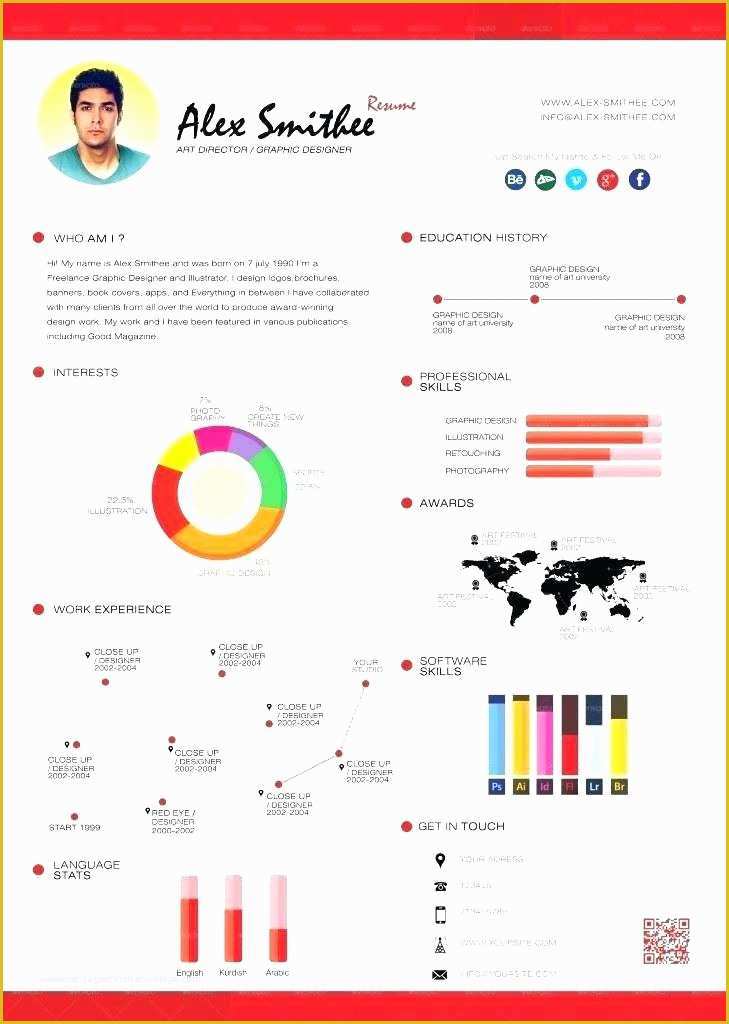 Powerpoint Resume Template Free Download Of Powerpoint Resume Template Powerpoint Resume Template