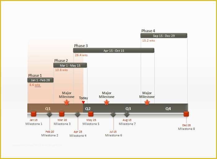 Powerpoint Timeline Template Free Of 20 Timeline Powerpoint Templates