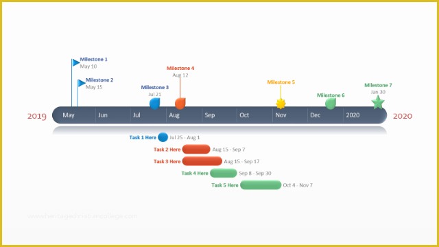 Powerpoint Timeline Template Free Of Free Timeline Templates for Professionals