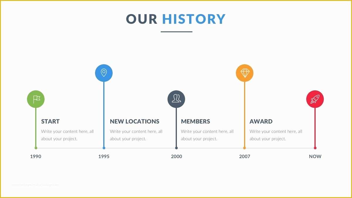 Powerpoint Timeline Template Free Of Powerpoint Timeline Template