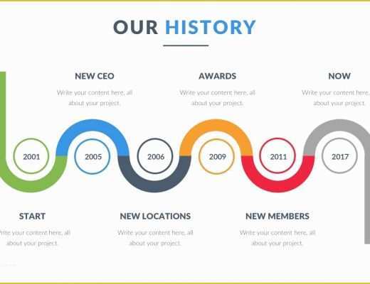 Powerpoint Timeline Template Free Of Powerpoint Timeline Template