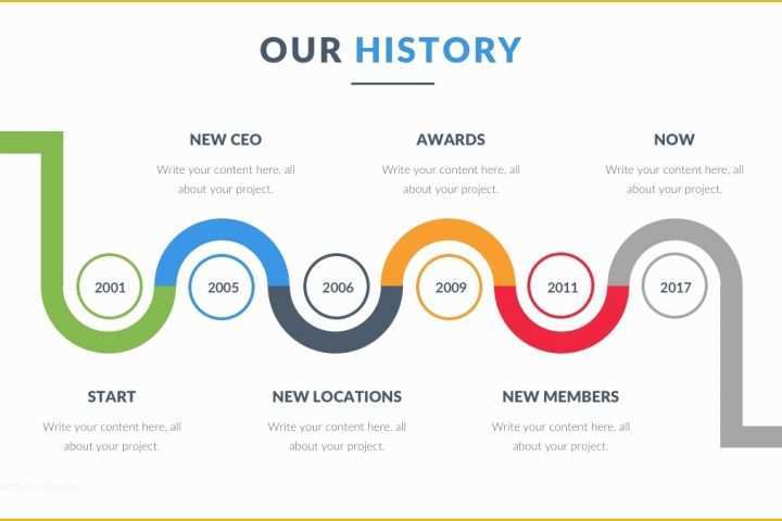 Powerpoint Timeline Template Free Of Powerpoint Timeline Template