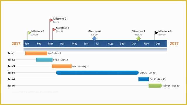 Powerpoint Timeline Template Free Of Project Timeline Presentation Template