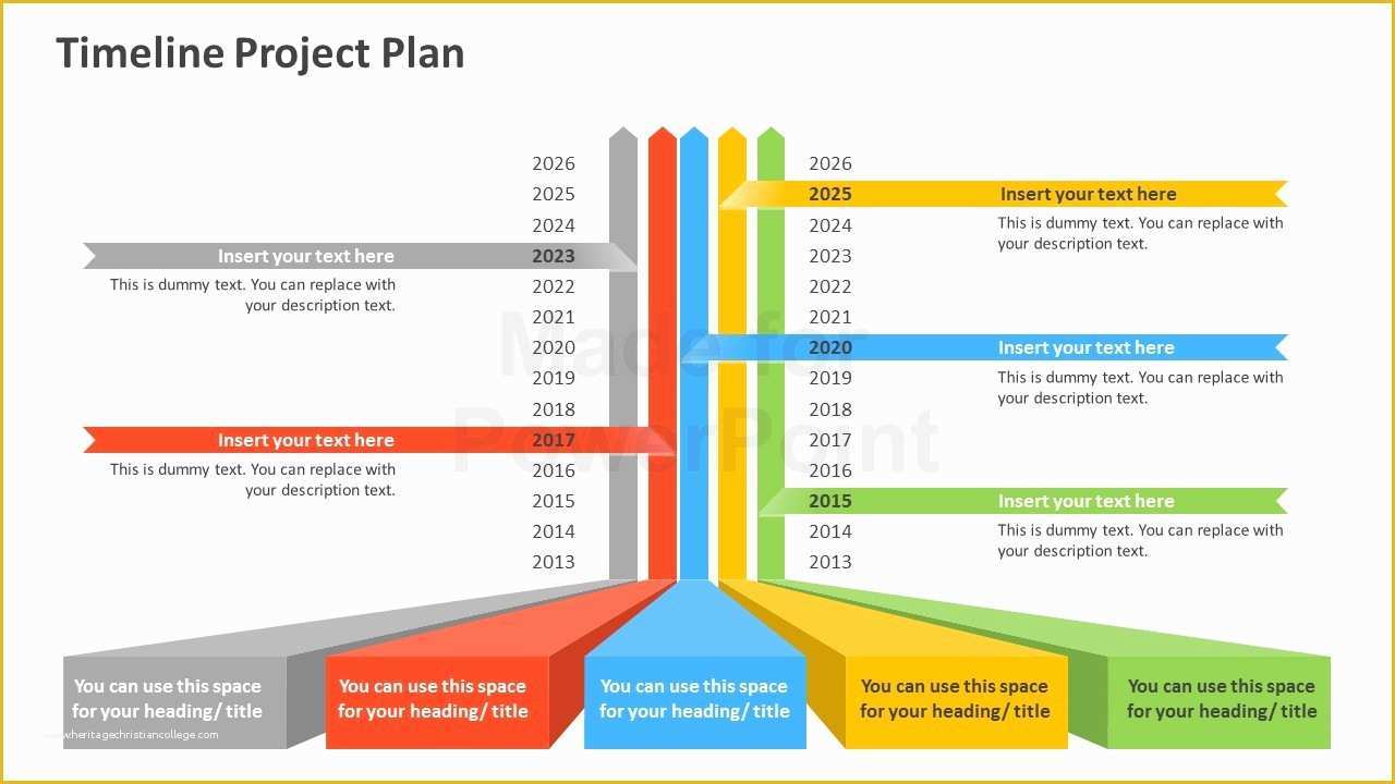Powerpoint Timeline Template Free Of Timeline Project Plan Powerpoint Template
