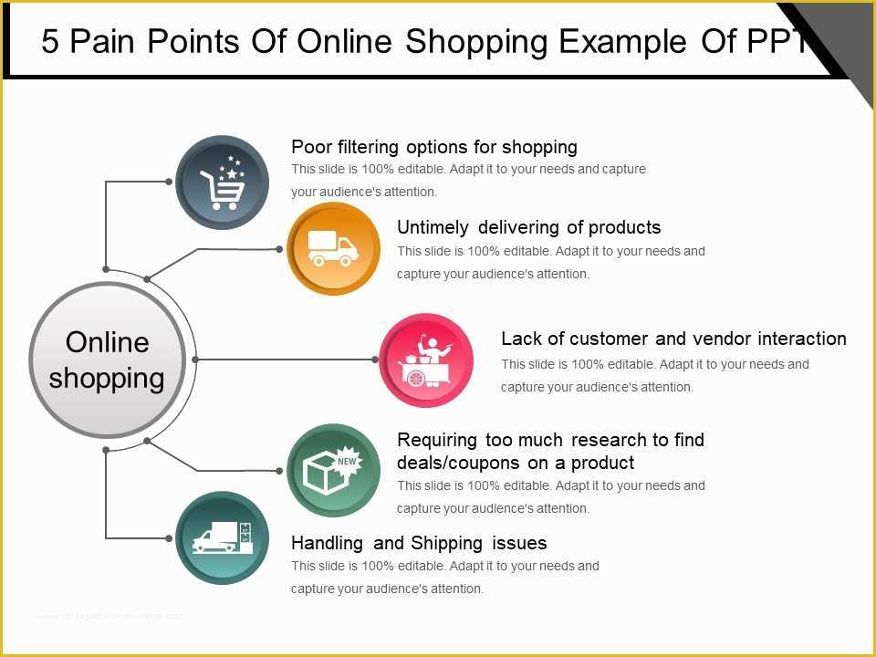 Ppt Templates for Online Shopping Free Download Of 5 Pain Points Line Shopping Example Ppt