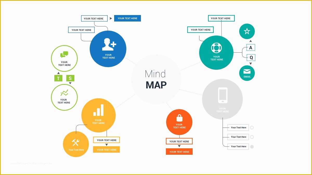Ppt Templates Free Download for Project Presentation Of Free Mind Map Powerpoint Template Ppt Presentation theme