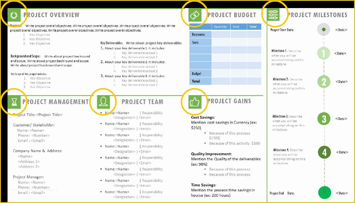 Ppt Templates Free Download for Project Presentation Of Project Charter Template Ppt Project Management Templates